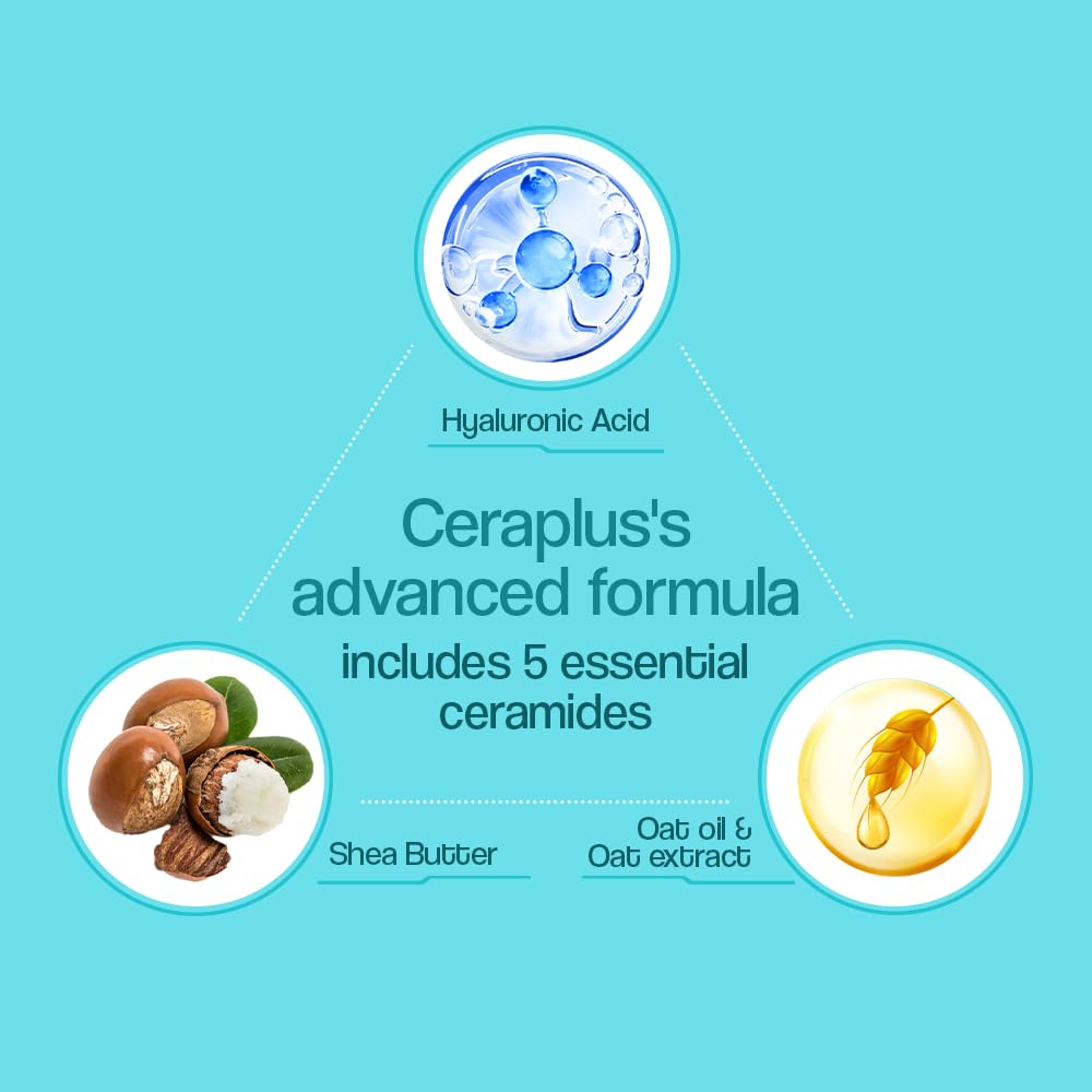 Venusia CeraPlus Moisturizing Cream For Dry Skin - Formulated With 5 Essential Ceramides, Oat Complex & Hyaluronic Acid : Hypoallergenic and Fragrance-Free 100g ( Pack of 2 )
