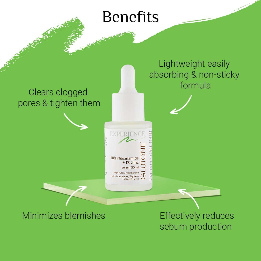 Glutone 10% Niacinamide serum with 1% Zinc PCA for clear, blemish-free Even Skin Tone | Controls excess sebum & breakouts |Tightens enlarged pores |30ml