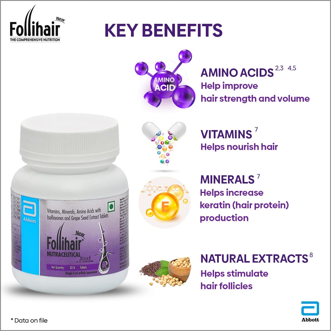 Follihair New By Abbott Helps Nourish & Strengthen Hair Follicles Tablet, Amino Acids, Vitamins, Minerals & Natural Extracts Twin Pack (30 X 2), 1 count, 30 capsules
