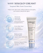Solglo Demelanising Cream with Niacinamide, Kojic Acid, Mulberry & Licorice Extracts - Advanced Skin Brightening & Pigmentation Removal Formula, Reduces Dark Spots and Evens Skin Tone, 30 g ( Pack of 2 ) - Skiynse Dermatologique