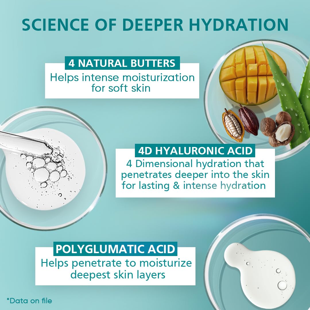 Venusia Max Intensive Moisturizing Lotion for Normal to Dry skin | Advanced formula with 4D Hyaluronic Acid , Cocoa Butter, Shea Butter, Aloe Butter, Mango Butter I Multi Layer & Deepest Hydration I Dermatologist Recommended
