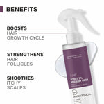 DERMATOUCH Rosemary Water Spray For Hair Growth  | Advance 2% Actives Rosemary, Redensyl, Anagain + Procapil Hair Spray Mist for Hair Fall Control, Stimulates Hair Growth, Adds Shine , Strengthens Hair - Skiynse Dermatologique