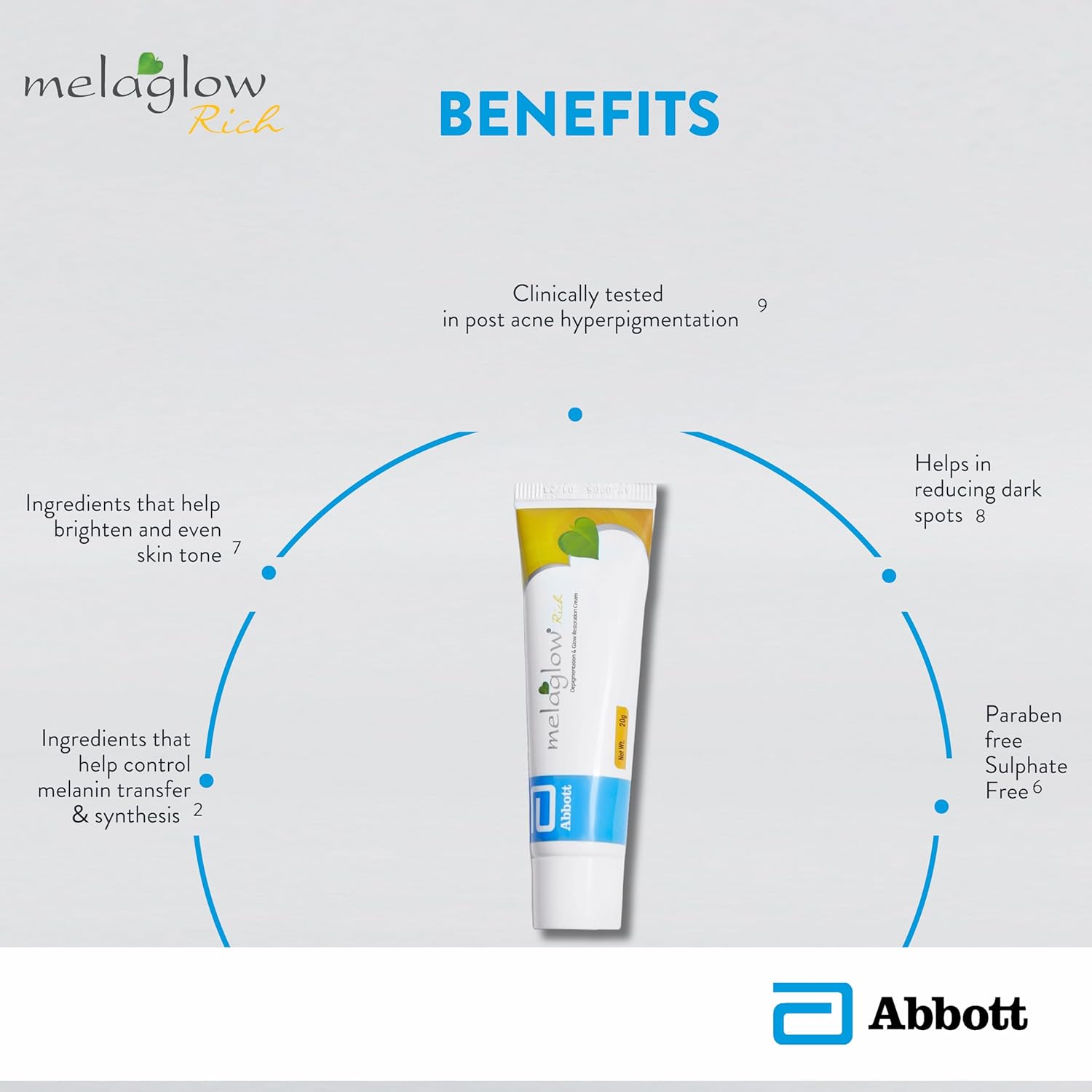 Melaglow Rich Skin Brightening and Lightening Cream, 20 g ( Pack of 2 ) - Skiynse Dermatologique