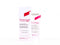 Noreva Sensidiane Intensif AR+ Concentrated Care | 30 ml - Skiynse Dermatologique