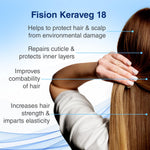 Folirich Hair Growth Serum | Nourishes Hair Promotes Regrowth Reduces Breakage | 60 ml - Skiynse Dermatologique