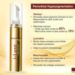 Truderma i-Luxe Under Eye Gel | Reduces Dark Circles, Puffiness, Crow's Feet & Fine Lines | Hydrating & Anti-Aging Formula | 15ml - Skiynse Dermatologique