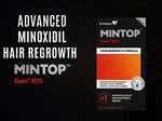 Mintop Gain+ 10 Topical - Bottle of 60ml Solution with Minoxidil and Finasteride - Skiynse Dermatologique