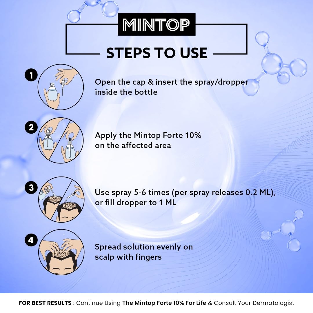 MINTOP FORTE 10% TOPICAL SOLUTION - Bottle of 60ml - Skiynse Dermatologique
