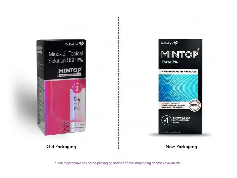 MINTOP FORTE 2% Minoxidil Topical Solution - Bottle of 120ml - Skiynse Dermatologique