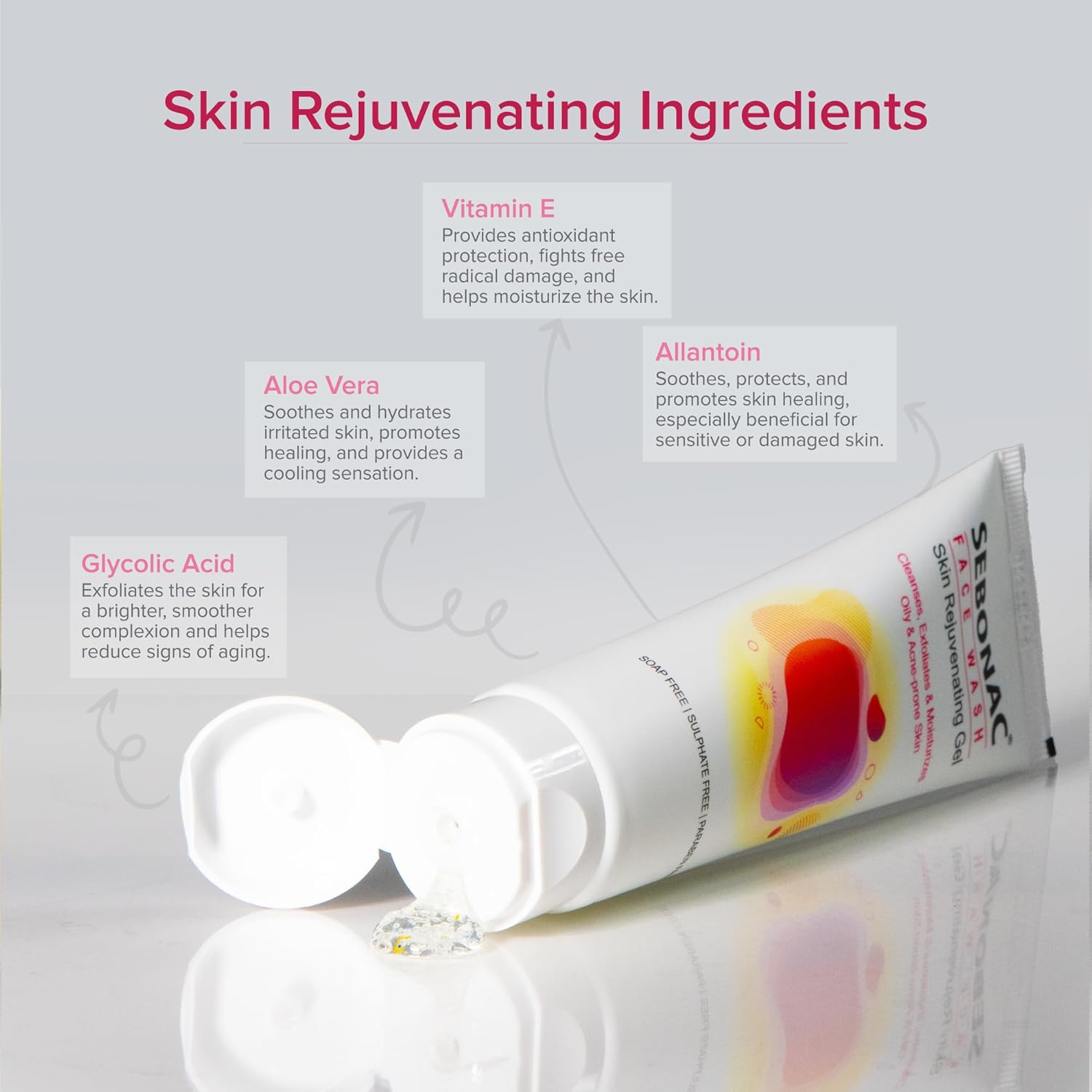 Sebonac Face Wash for Oily and Acne prone skin | Glycolic Acid, Aloe Vera, Vitamin E | Natural Biodegrable Surfactants | Soap Free | Paraben Free | Sulphate Free | Skin Rejuvenating Gel Cleanser 75g ( Pack of 4 ) - Skiynse Dermatologique
